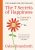 The 7 Secrets Of Happiness: An Optimist’s Journey  Paperback Author :   Gyles Brandreth